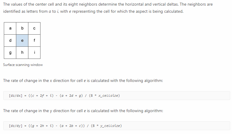 ArcGIS explanation of slope calculation algorithm